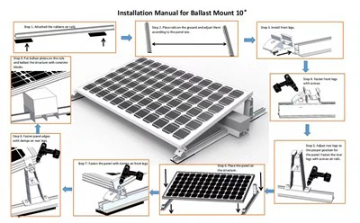 Système de montage à ballon